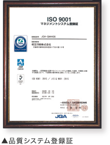 品質システム登録証